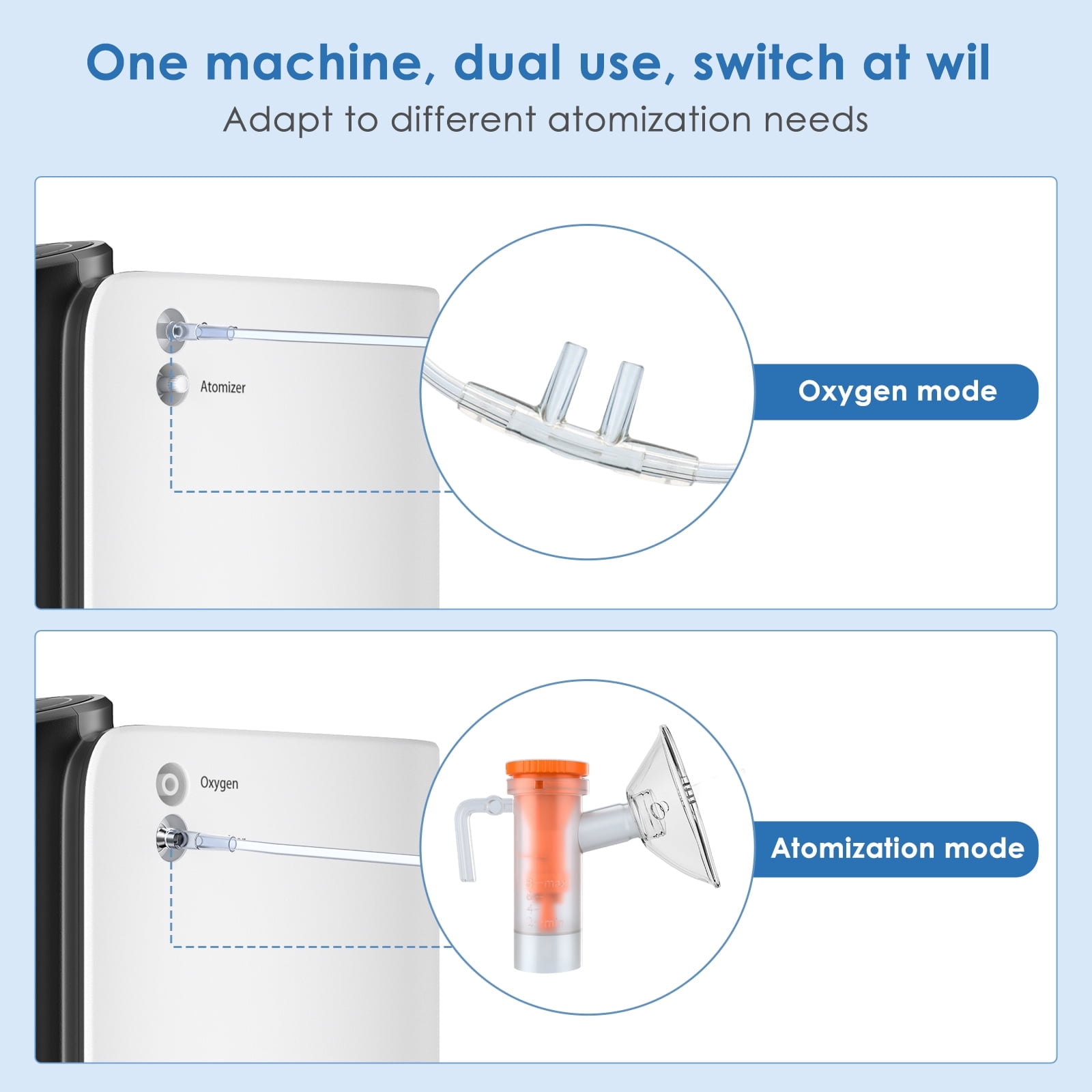 AKYDUCE 33-93%~ 1-7L O2 Tube Machine, Home Use ConcentraTor Rugged Desig-Quiet(All-Age Use) Y15