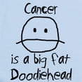 thumbnail image 2 of CafePress - Cancer Is A Big Fat Doodiehead Long Sleeve Infant - Long Sleeve Cotton Baby Bodysuit, 2 of 4