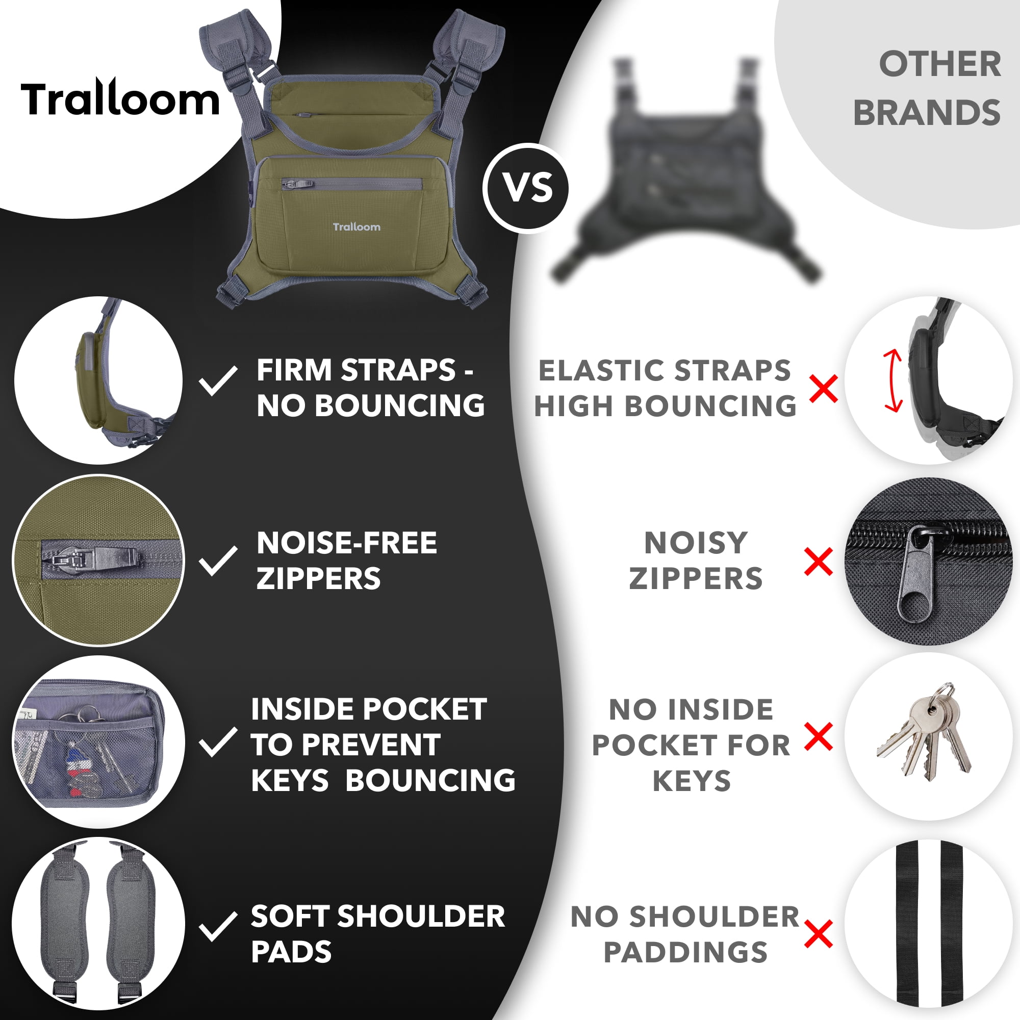 Running Chest Pack, Reflective Vest, Water Repellent, Phone Holder, Workout Bag for Runners, Cycling, Biking, EDC Pouch, Jogging Carrier, Hidden Pocket, Men & Women, Lightweight(Green)
