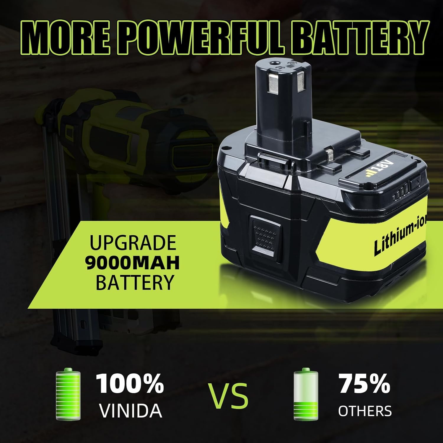 2Pack P108 18V 9.0Ah Lithium Replacement Battery & P117B 3A Fast Charger With USB Port Compatible for Ryobi 18V Battery P102 P103 P109 Compatible with Ryobi 18Volt Plus Power Cordless Tools