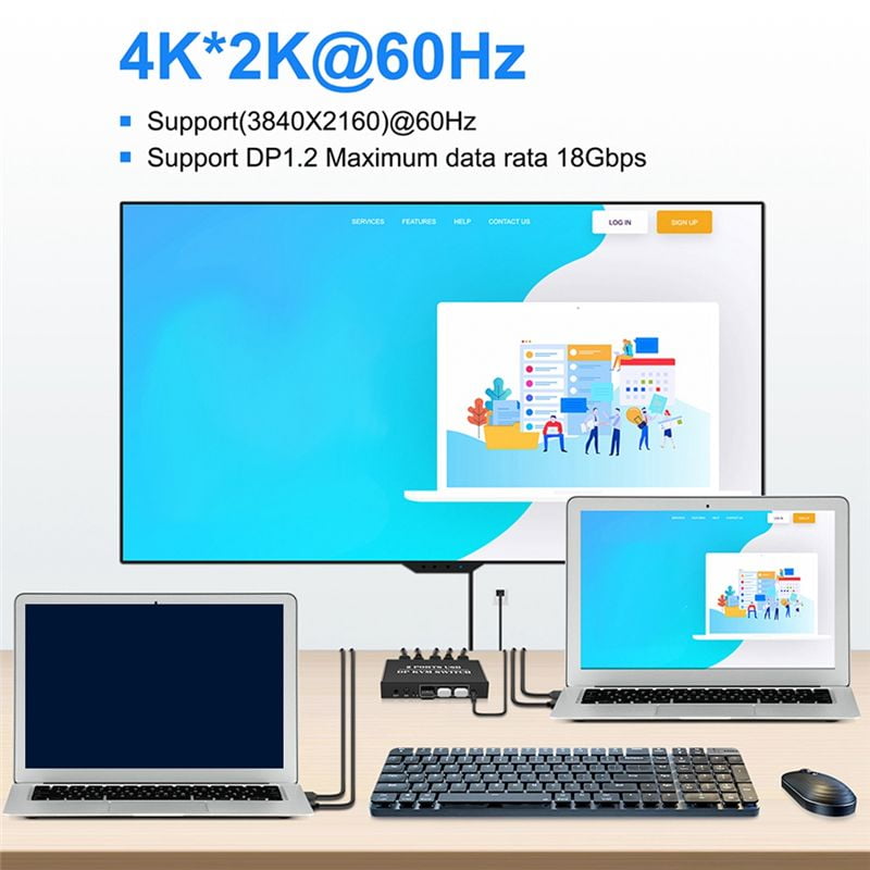 DP KVM Switch 2 Port 8K@30Hz Displayport1.2 Switch 2 in 1 Out with 3 USB2.0 Port for 2 PC Laptop Share Keyboard Mouse