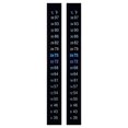 thumbnail image 1 of Uxcell Temperature Strips Adhesive Digital Temperature Sticker 4 to 26C 2 Pack, 1 of 7