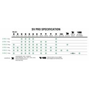 Lezyne SV Pro 7 Multi-Tools Number of Tools: 7