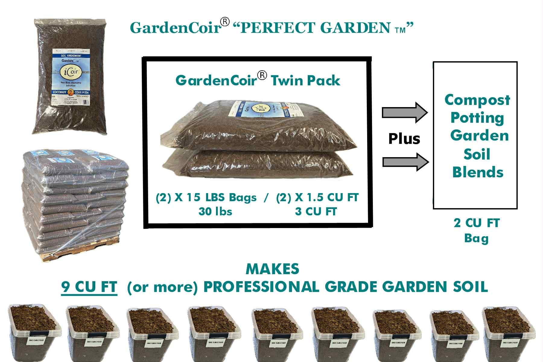 Organic Coconut Coir for Gardening – 15 lb Bag, All-Natural & Sustainable Soil Amendment