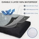 thumbnail image 4 of NUPIDA Cama para perro, impermeable, de lujo, con funda extraíble, lavable, antideslizante, para mascotas, tamaño grande, mediano, jumbo, perros pequeños, 35 x 22 pulgadas, color gris, 4 of 5
