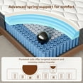 thumbnail image 4 of WARMKISS 10 Inch Full Mattress, Medium Pillow Top Hybrid Mattress-in-a-Box, 4 of 8