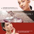 thumbnail image 7 of The Beauty Elixir Retinol Serum For Face - Dermatologist Tested, Anti-Aging, Fine Lines & Wrinkles & Post-Acne Marks Treatment - Clean Beauty, Cruelty-Free Korean Skin Care for All Skin Types 1.69oz, 7 of 7