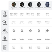 Samsung Galaxy Watch8 Classic 46mm Bluetooth Smart Watch, Black, Black Band