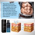 thumbnail image 4 of DPTALR Firming Spray, Which Helps To Burn And Quicken Metabolism, And Stubborn Mass,30ml, 4 of 9