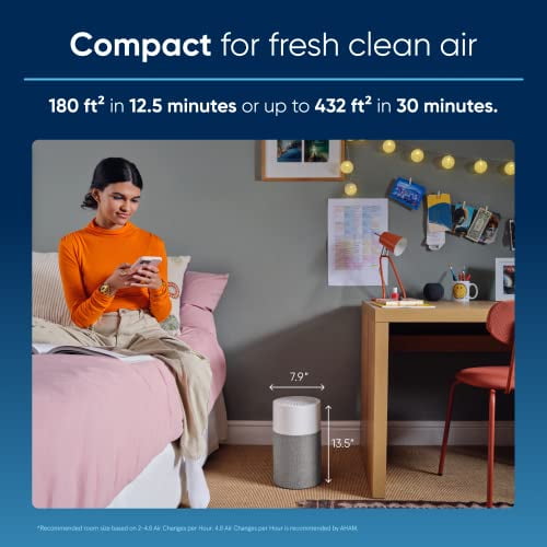 Air purifier 2024 for nursery