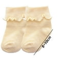thumbnail image 2 of Calcetines Unisex Bebé Recién Nacido y Bebé Zhivalor CPB-US-XD1251-3, 2 of 5