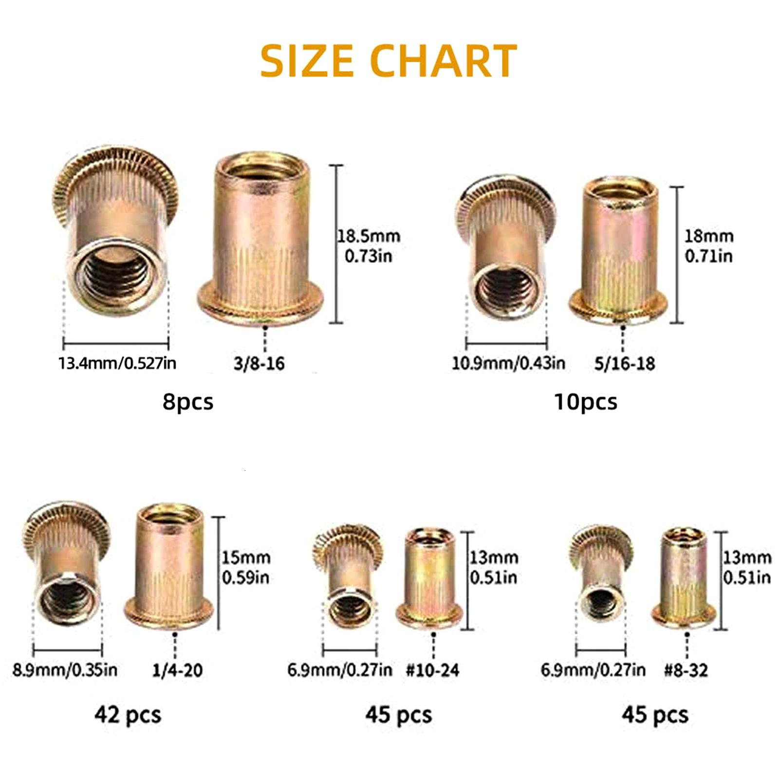 150/230Pcs SAE & Metric Rivets Nut Kit Carbon Steel Flat for Head Threaded Insert Nuts 8#-32 10#-24 1/4-20 5/16-18 3/8-1
