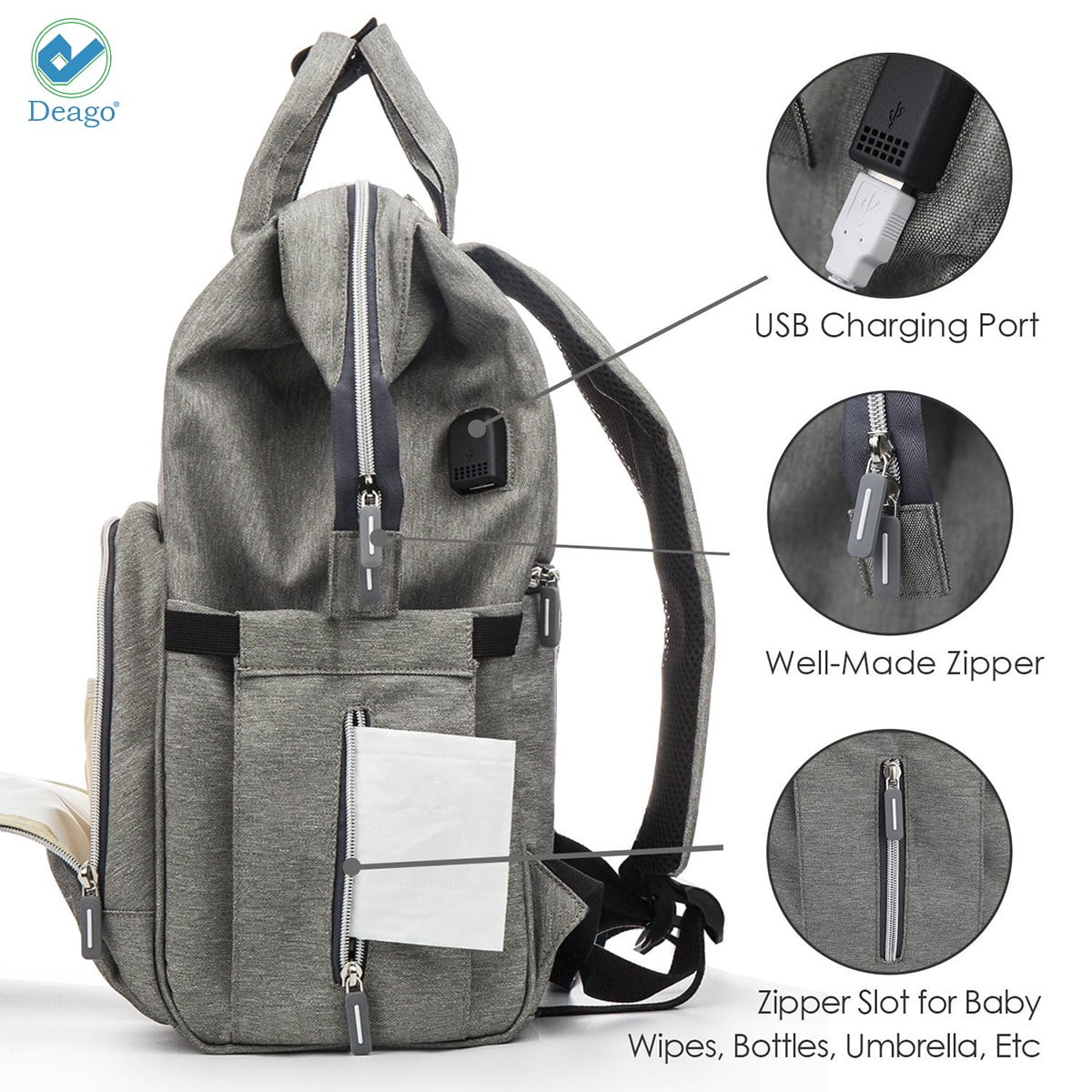 Deago diaper bag discount