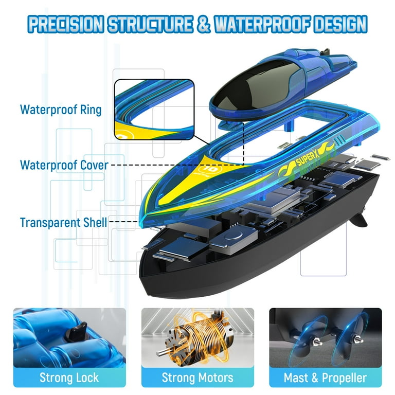 Wisairt RC Boat 15Km h Remote Control Boat with Led Lights for Pools and Lakes 2.4Ghz High Speed RC Boat with 2 Rechargeable Batteries Summer Water
