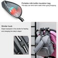 thumbnail image 3 of GUANGCAIJIA Stylish Backpack Diaper Bags for Cute Baby Boy Girl Organizer Unisex Stroller Mommy Hospital for Delivery Travel, 3 of 6