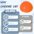 thumbnail image 4 of BESTSKY 2 Pcs Exercise Ball,6.3"*6.3"*3.15" Birth Ball,Anti-Slip Excersing Ball,Orange, 4 of 7