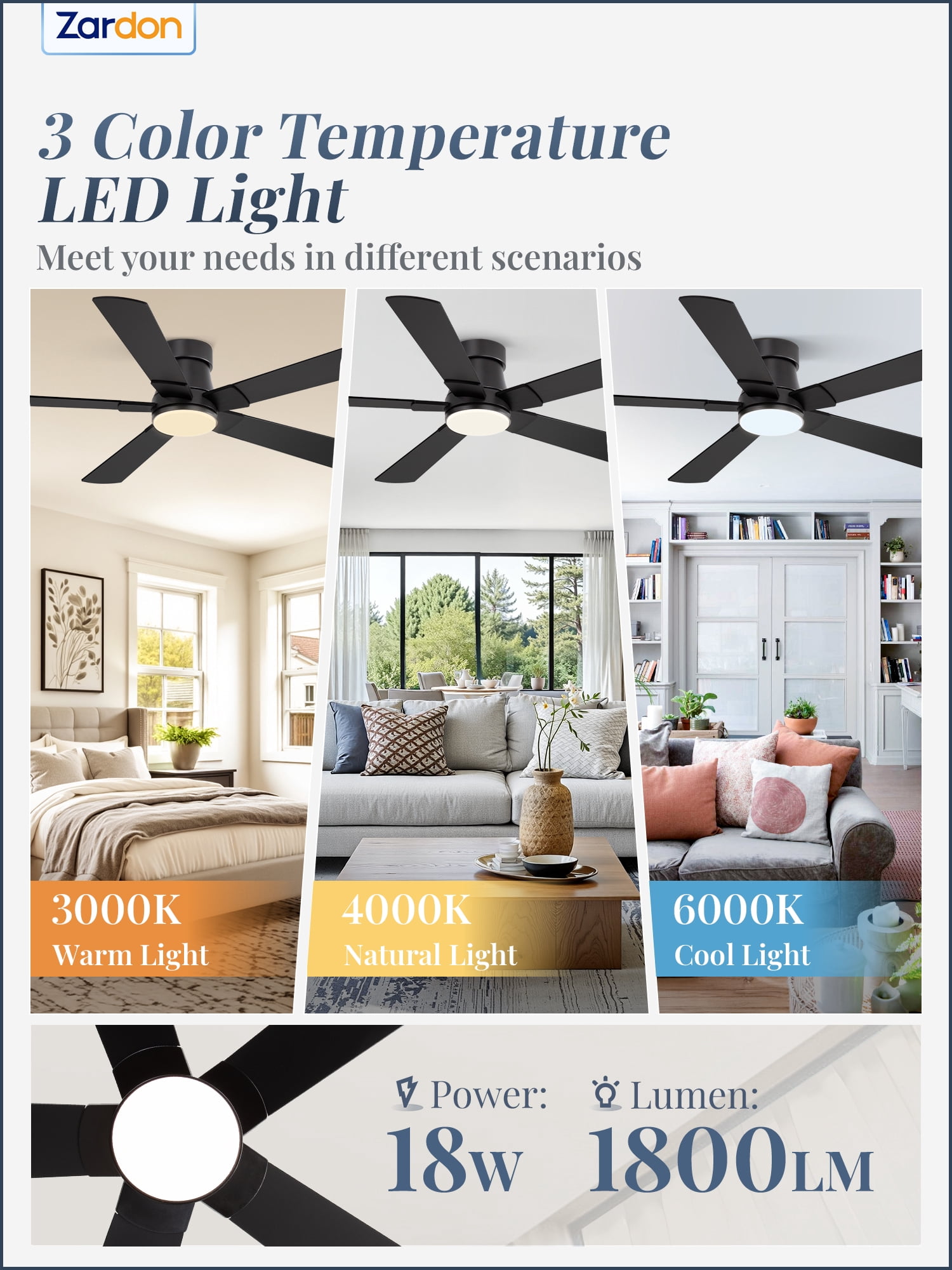 Zardon Ceiling Fans with Lights and Remote, 52in Low Profile Flush Mount Ceiling Fan with 6 Reversible Speeds for Bedroom Indoor, Black