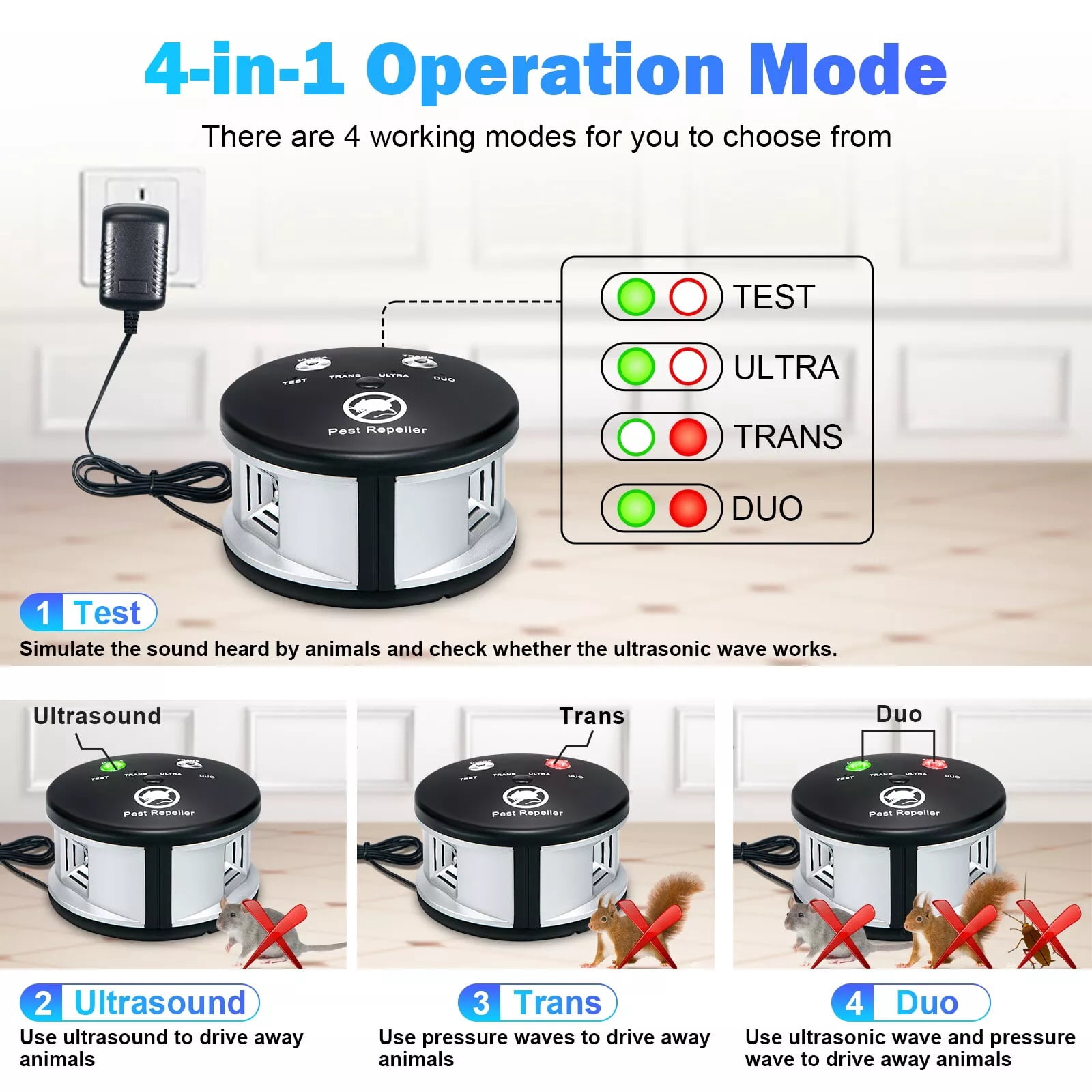 Ultrasonic Pest Repeller Indoor Upgraded High-Power, 360° Electronic Mouse Rodent Deterrent Pest Control Indoor for Squirrel Rat Mice Bugs Roach Spider Repelent Device with 4 Mode Switching