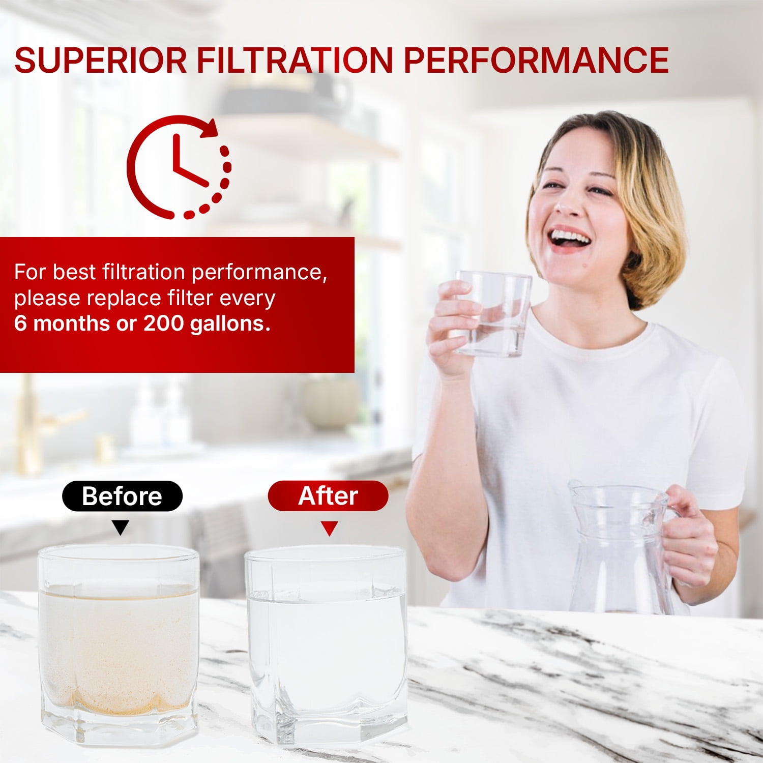 LADYTEAPOT FPPWFU01 Water Filter Compatible With Frigidaire PurePour FPPWFU01, Compatible with Electrolux EPPWFU01, PureAdvantage PurePour PWF-1, NSF42, 3 Pack