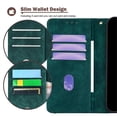 thumbnail image 3 of Leather For Apple iPhone 15 Pro RFID Blocking Dual Tone Flip Wallet Case, With Card Holder Buckle Magnetic Closure Shockproof Kickstand Protective Phone Cases Cove,Green,For iPhone 15 Pro, 3 of 7