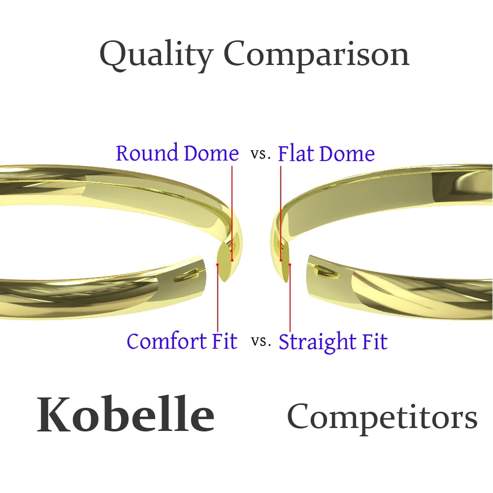Sz 7.0 Solid 10K Yellow Gold 3MM Plain Dome Comfort Fit Wedding Band Ring