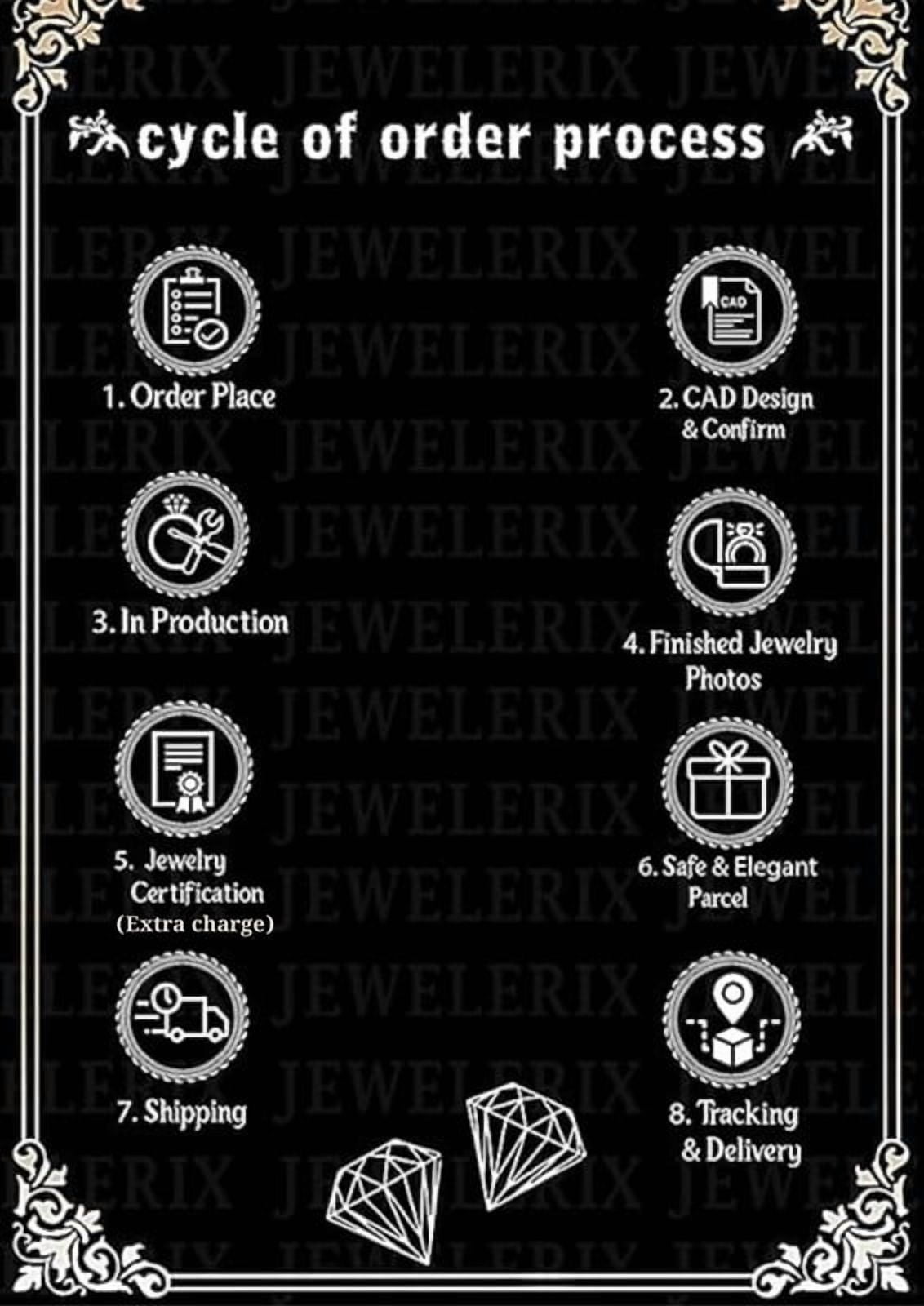Jewelerix Emerald Cut Moissanite Engagement Ring for Women Vermeil 14K Yellow Gold Ring 4 Prong Solitaire Promise Ring Classic Minimalist Bridal Ring