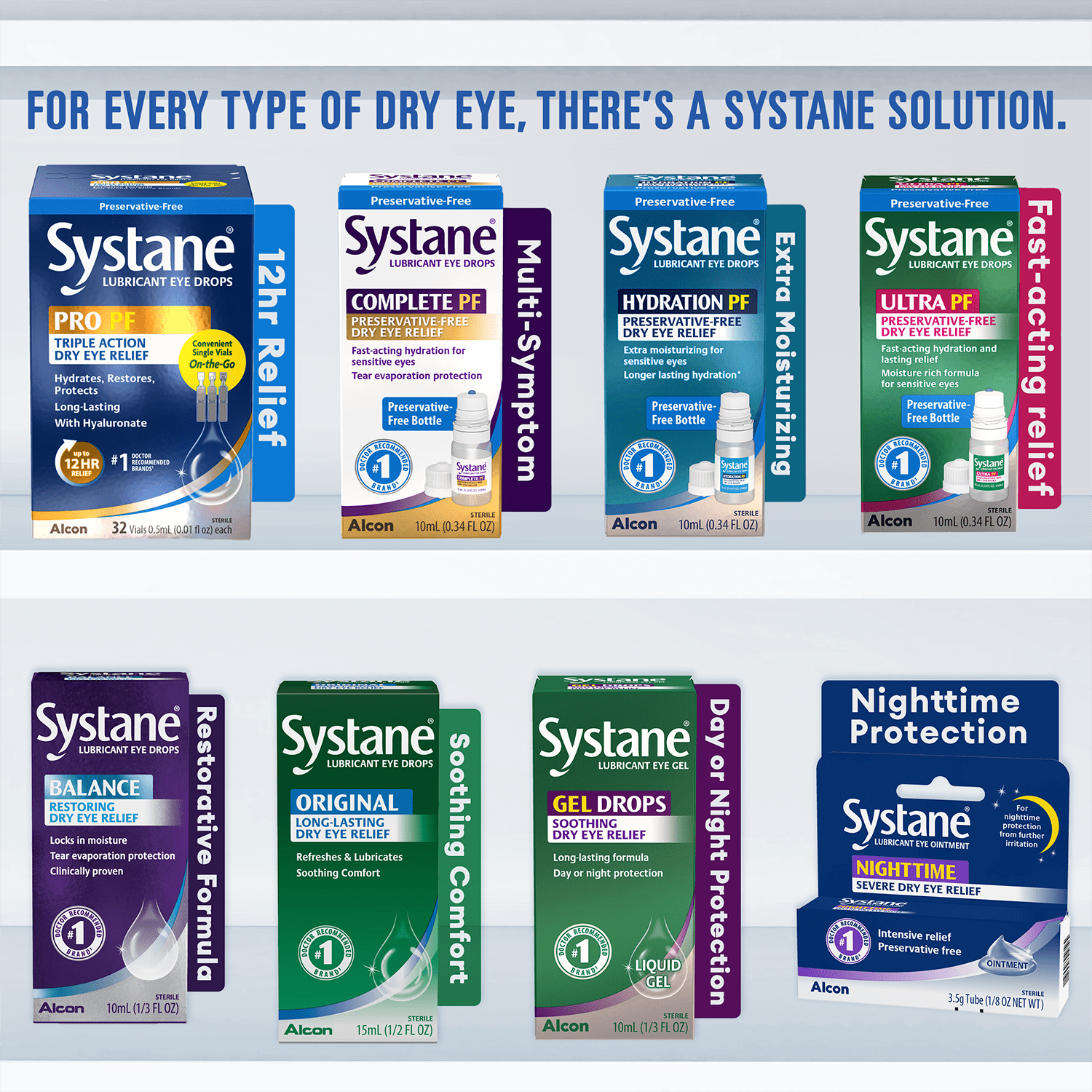 SYSTANE PRO Preservative Free Triple Action Dry Eye Relief Unit Dose 32CT