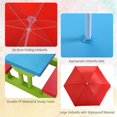 thumbnail image 3 of RONG-3 Picnic Table, Outdoor Kids Table and Bench Set w/Removable Umbrella, Plastic Children Patio Furniture, Toddler Picnic Tables for Backyard, Garden, Nursery, Gift for Boys Girls (Red), 3 of 8