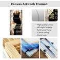 thumbnail image 6 of ZHONGYUTONG African American Wall Art 3 Piece Black Women Pictures Gold Crown Paintings Motivational Queen Canvas Print for Living Room Office Framed (24.00" x 36.00" x 3PCS), 6 of 6