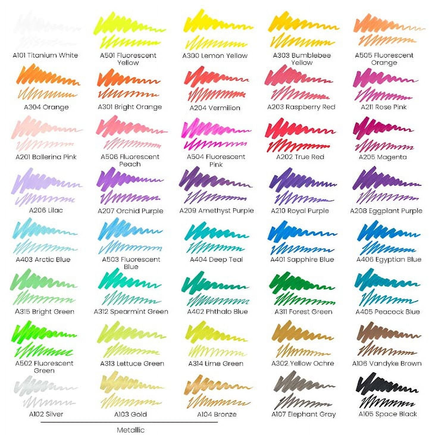 Arteza Acrylic Art Markers, Replaceable Chisel Tip, Classic and Metallic Colors, 40 Count