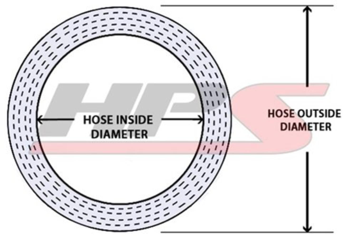 HPS HTHH-100-BLK Silicone High Temperature Reinforced Heater Hose 200 PSI Maximum Pressure,1 Length 1 ID Black 1' Length 1 ID 
