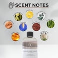 thumbnail image 3 of Recharge d'Huile Diffuseur Aroma Country Signature Santal 250 ml, 3 of 8