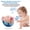 Blue, variant on Blue Kids Bluetooth Rc Jumping Pig Toy With Music Singing Recording Function Blue