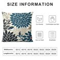 thumbnail image 5 of YINGXI  Blue Pillow Covers, Geometric Throw Pillow Covers - Decorative Couch Pillow Cover for Sofa, Cushion Case Outdoor Home Decoration 18x18in, 5 of 5