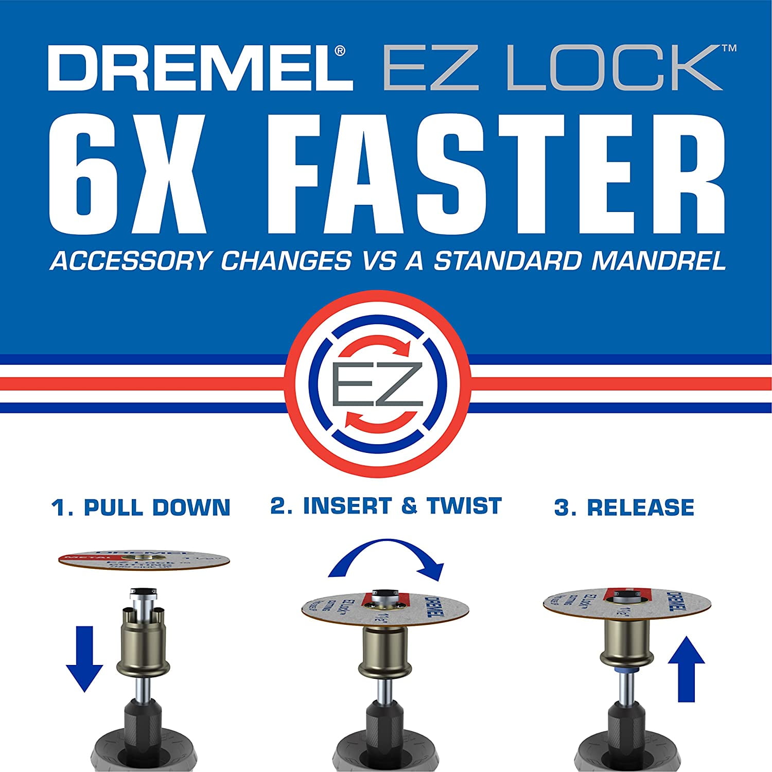 Dremel Max Life EZ511HP 2" Abrasive Buffs (180 Grit & 280 Grit), Rotary Tool Accessory for Wood, Plastic, & Metal, 2 Pieces