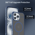 thumbnail image 5 of SZPSGC for iPhone 16 Pro Case, Compatible with MagSafe, Anti-fingerprint & Anti-scratch, Slim Translucent Matte Shockproof Military-Grade Protective Case for iPhone 16 Pro, Blue, 5 of 8