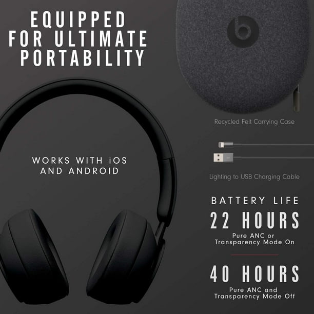 Beats Solo Pro Wireless Noise Cancelling On-Ear Headphones - Apple