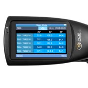 Gloss Meter PCE-IGM 100
