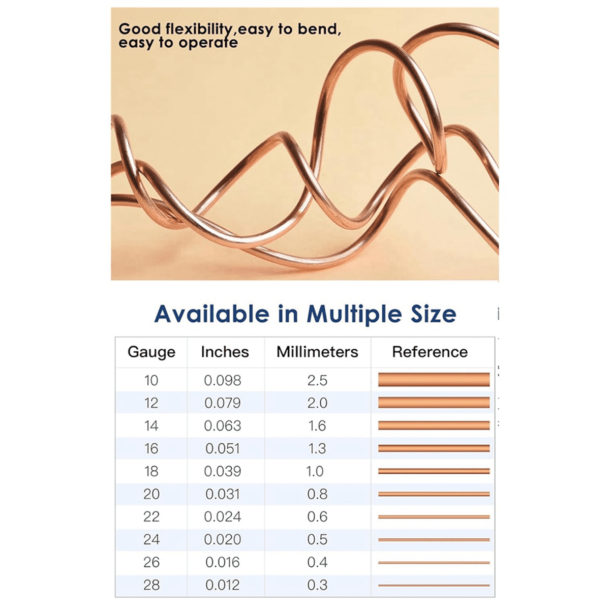 99.9% Soft Copper Wire - 18 Gauge 1mm - 200 Feet, Pure Bare Copper Wire  for Jewelry Making Gardening