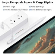 Stylus Pen for Apple iPad Pencil Tablets, Fast Charging Apple iPad Pens 10th&9th Generation, with Palm Rejection,Tilt Sensitivity, for iPad Air 3/4/5,iPad Mini 5/6, iPad 6/7/8/9/10, iPad Pro11/12.9