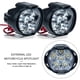 thumbnail image 3 of Faro LED para motocicleta Faro auxiliar para automóvil Luz de conducción Adecuado para motocicletas Motos Atvs Utvs Scooter Lighting, BR-Life THSINDE ACTIVE Biensenido a ACTIVE, 3 of 5