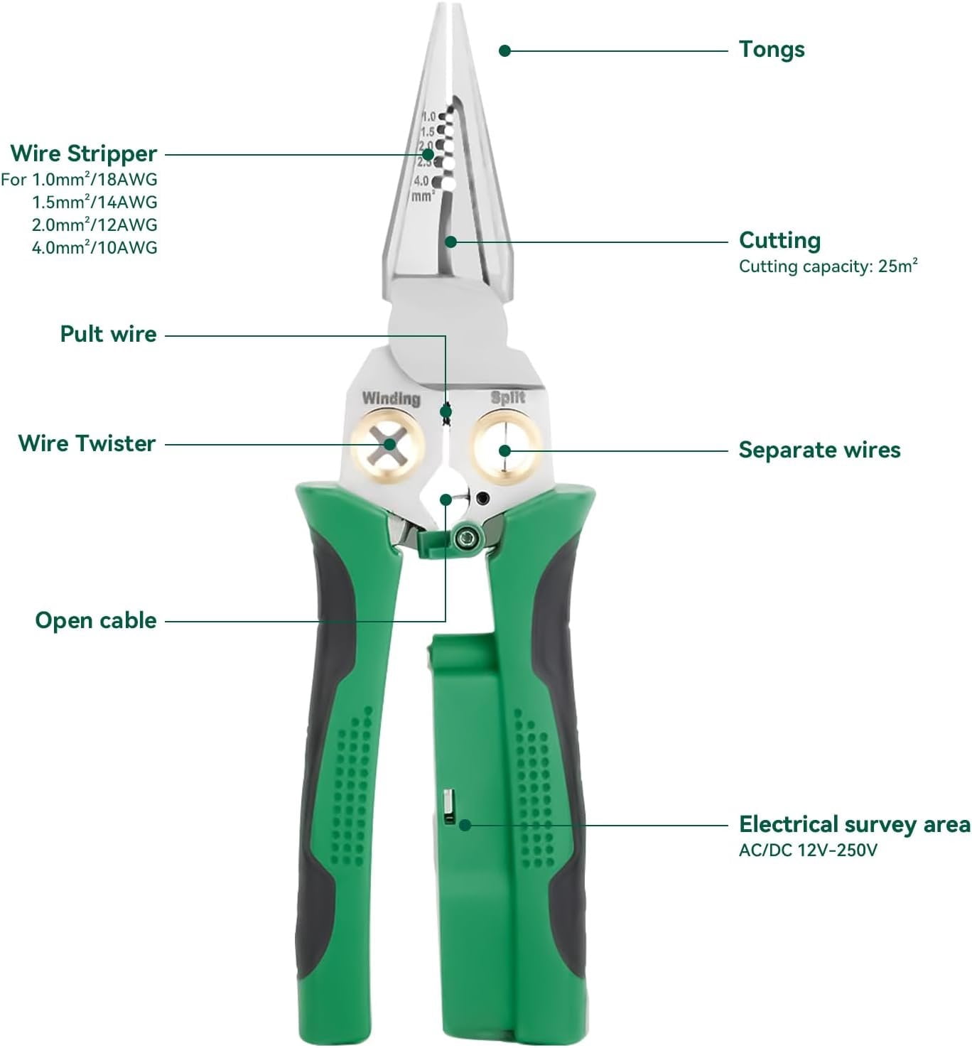 8 In 1 Wire Stripper With  Tester, Multi-Function Electric Wire Stripping Tool For  And Pulling Pliers, Electrician Repair Tool, Wire Strippers Electrical (Green)