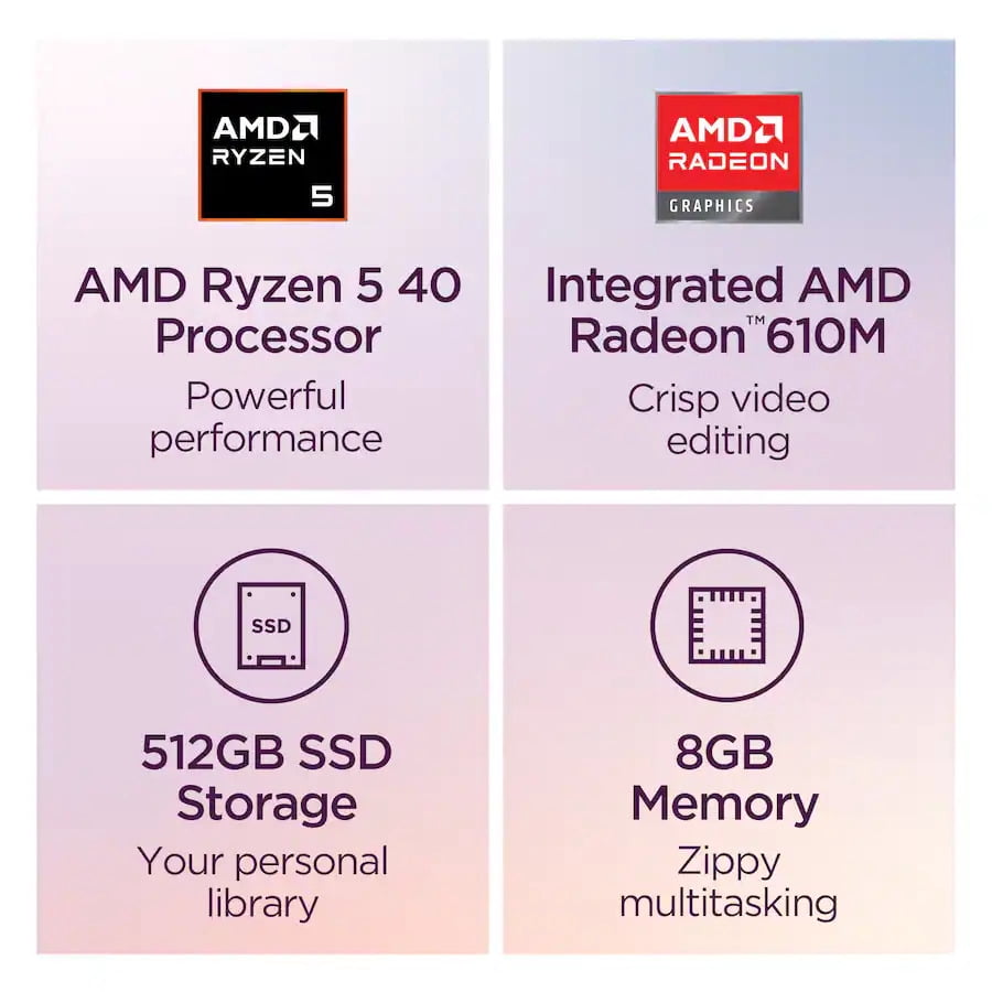 Lenovo IdeaPad Slim 3 15.6" FHD Laptop, AMD Ryzen 5 40, 8GB DDR5 RAM, 512GB SSD, AMD Radeon 610M, Windows 11 Home, Copilot AI, Abyss Blue, 82XQ012HUS