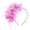 RD2, variant on Bmisegm Fascinators Hats for Women Tea Party Layered Floral Pearl Beaded Fascinator Headband for Wedding Party Hair Accessories for Women Black One Size