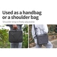 thumbnail image 4 of yeacher Sunnylife RO-B788 Protective Carrying Case for DJI RS 4 Stabilizer Kit, Portable Storage Bag with Adjustable Shoulder Strap, High-Grade Fabric Design, Shockproof Accessory Organizer, 4 of 6
