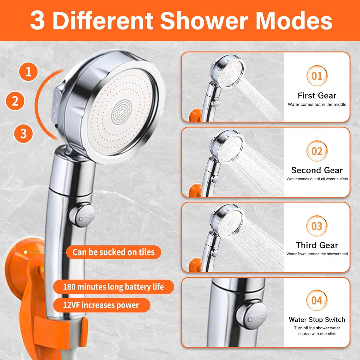 Petyoung Electric Camping Shower Kits, Rechargeable Portable Camping Shower for Outdoor Camping, Hiking, Traveling