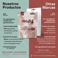 thumbnail image 3 of UNRULED - Mushroom Coffee | Cafe con Hongos Adapt&oacute;genos Sabor Avellana | Melena de Le&oacute;n, Cordyceps y L-Teanina | 30 Porciones de 5g Cada Una. Suficiente para 1 mes | Incrementa t, 3 of 8