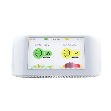 AirVisual Pro Smart Air Quality Monitor (Best Air Quality Monitor)