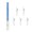 Blue, variant on Metal Seam Rippers Ergonomical Thread Remover Easy to Use Stitching Thread Unpicker Wire Remover for Craft