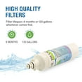 thumbnail image 4 of Swift Green Filters Replacement for LG LT700P Refrigerators Water Filters(Pack of 2), 4 of 7